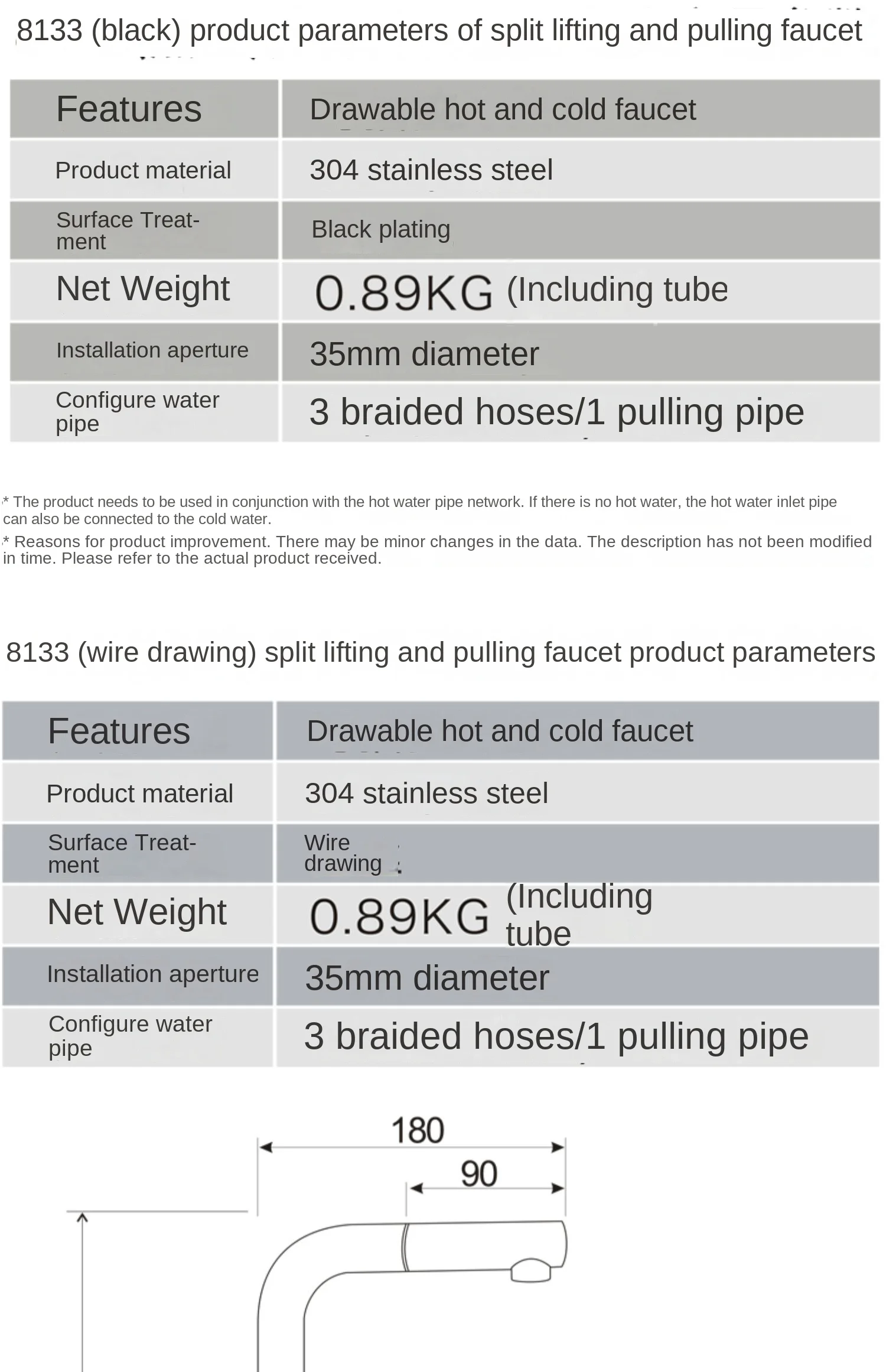 304 Stainless Steel Single-Bowl Kitchen Sink with Hidden Cup Washer and Narrow Basin