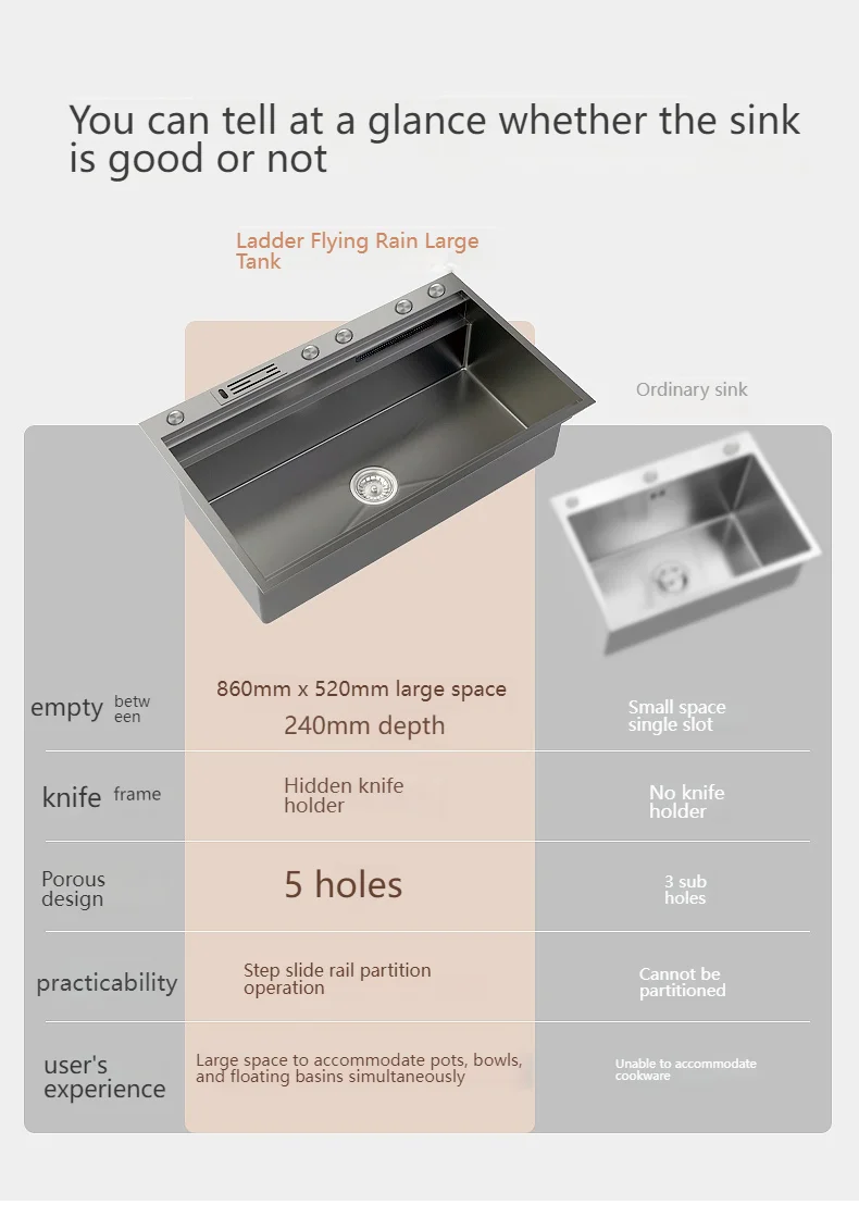 Stainless Steel Waterfall Kitchen Sink Stainless Steel Waterfall Kitchen Sink