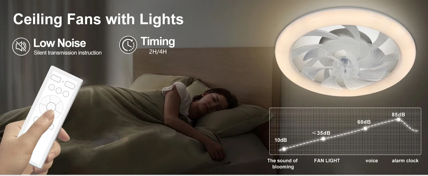 48cm Low Floor Thin LED Ceiling Fan Ceiling Light, with Lighting, Low Noise, Remote