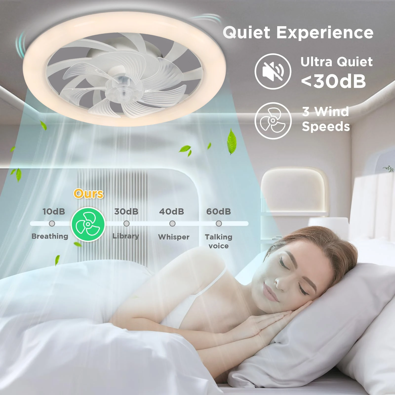 48cm Low Floor Thin LED Ceiling Fan Ceiling Light, with Lighting, Low Noise, Remote 48cm Low Floor Thin LED Ceiling Fan Ceiling Light, with Lighting, Low Noise, Remote