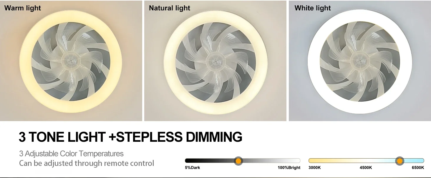 48cm Low Floor Thin LED Ceiling Fan Ceiling Light, with Lighting, Low Noise, Remote