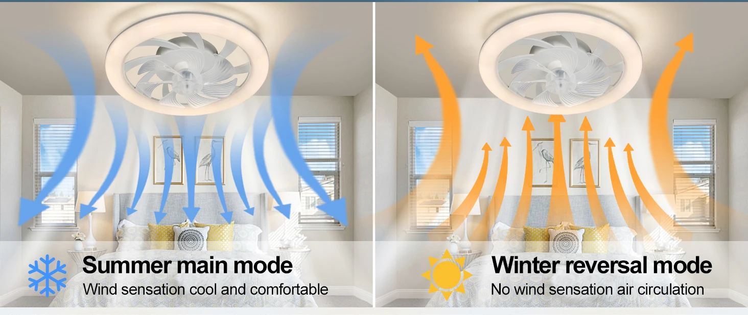 48cm Low Floor Thin LED Ceiling Fan Ceiling Light, with Lighting, Low Noise, Remote