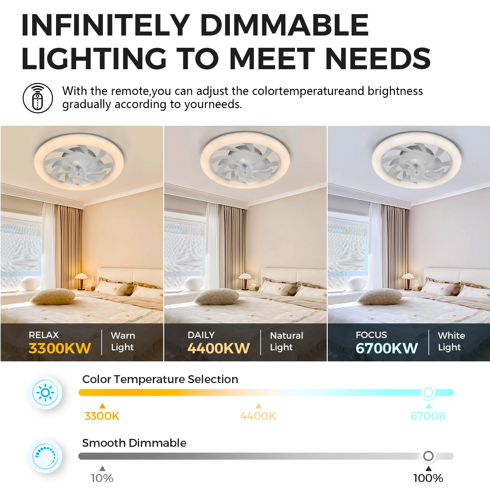 48cm Low Floor Thin LED Ceiling Fan Ceiling Light, with Lighting, Low Noise, Remote 48cm Low Floor Thin LED Ceiling Fan Ceiling Light, with Lighting, Low Noise, Remote