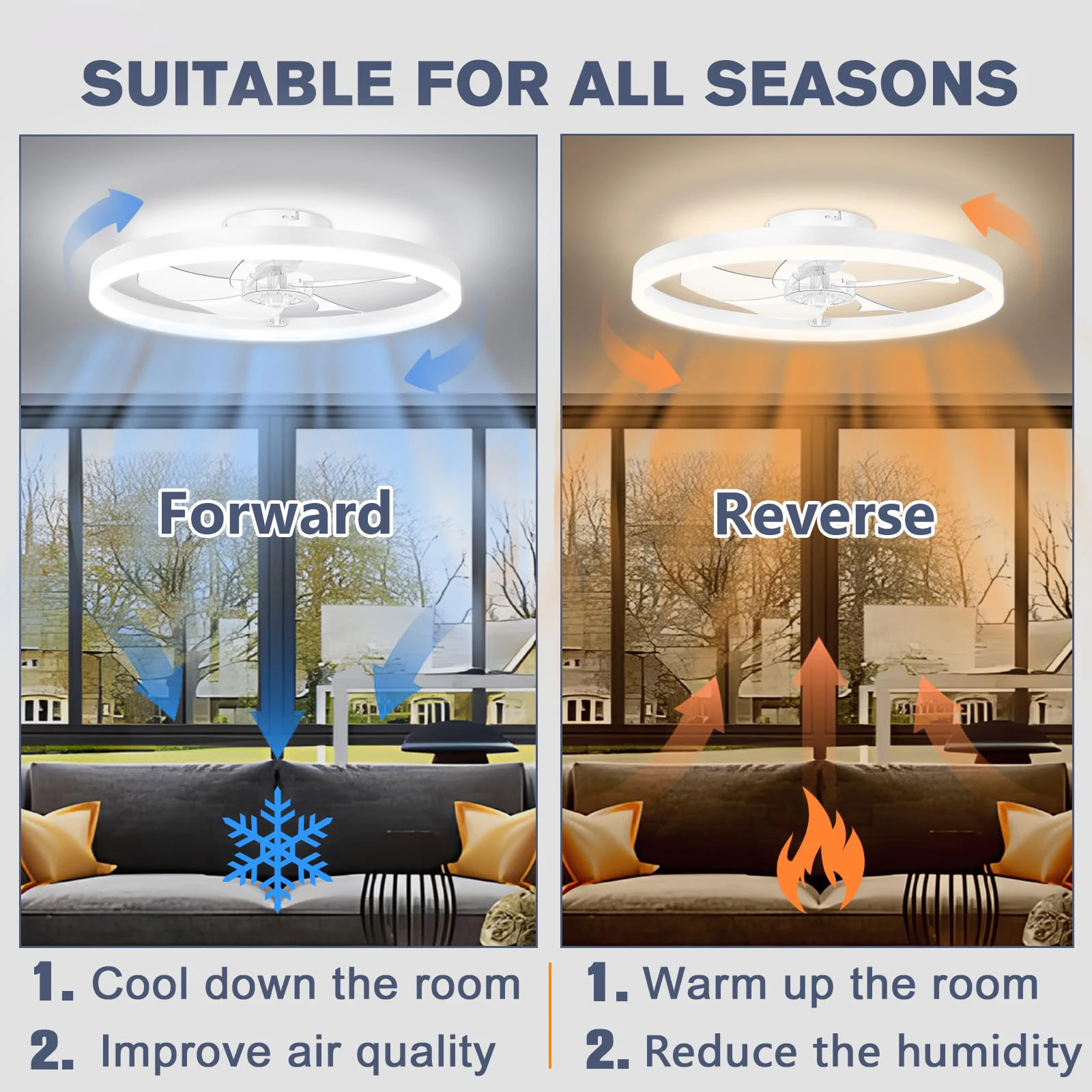 Modern Ceiling Fan LED Light Modern Ceiling Fan LED Light