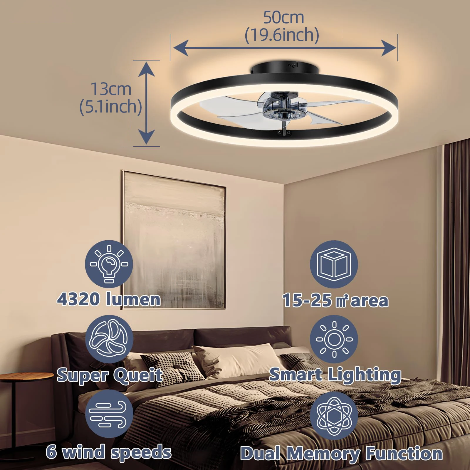 Smart Ceiling Fan with Lights and Remote