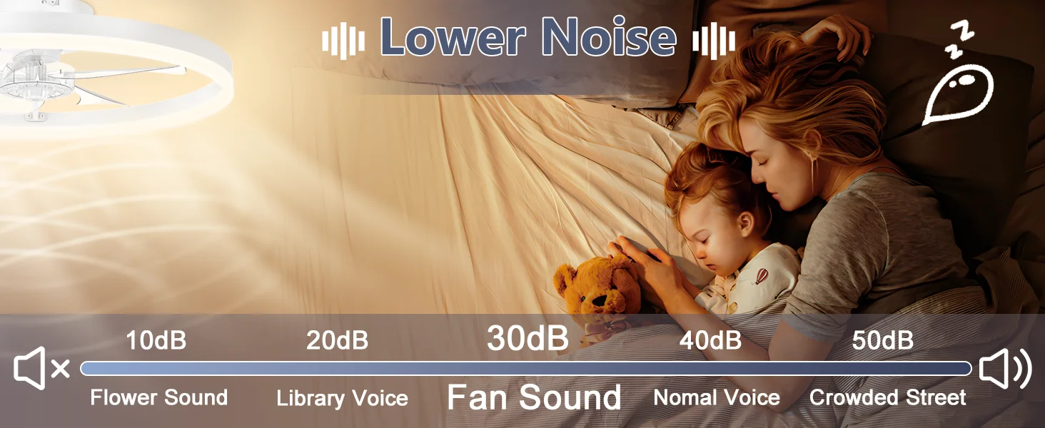 Smart Ceiling Fan with Lights and Remote