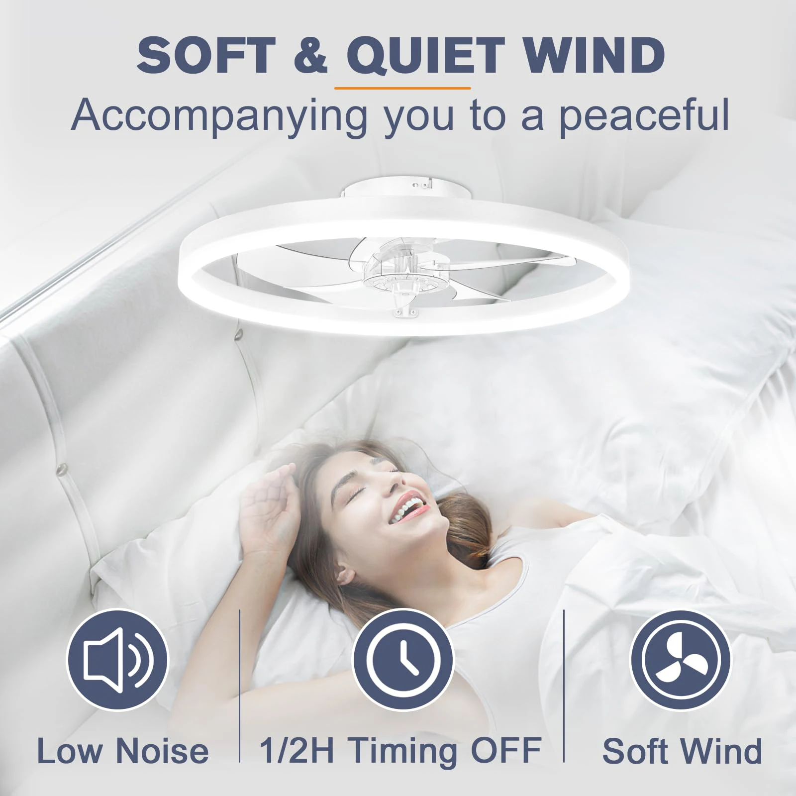 Smart Ceiling Fan with Lights and Remote Smart Ceiling Fan with Lights and Remote