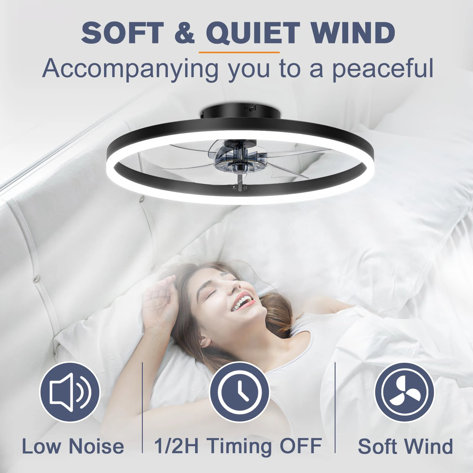 Smart Ceiling Fan with Lights and Remote