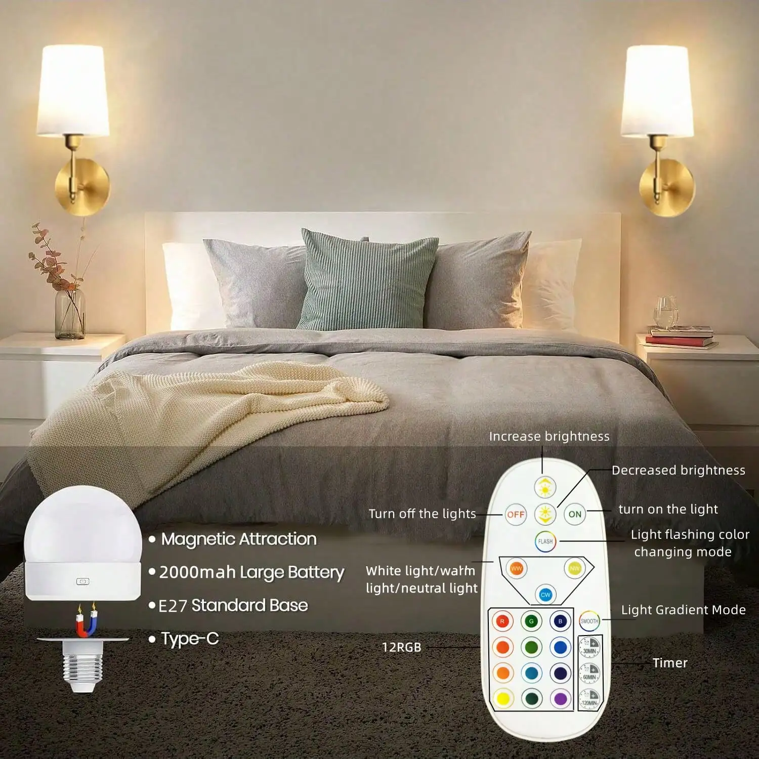 Wireless Rechargeable Battery-Powered Wall Light with 4000 Mah