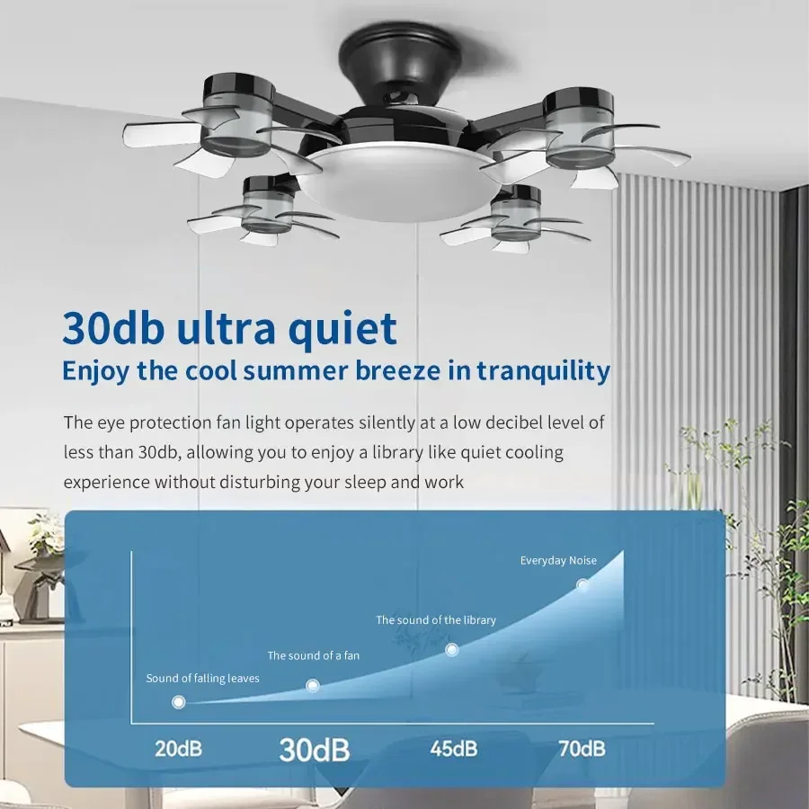 E27 Fan Light 2-in-1 60W Drone Design Ceiling Fan Light with Remote Control E27 Fan Light 2-in-1 60W Drone Design Ceiling Fan Light with Remote Control