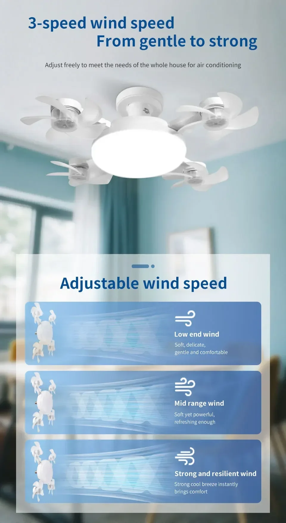 E27 Fan Light 2-in-1 60W  Drone Design Ceiling Fan Light with Remote Control