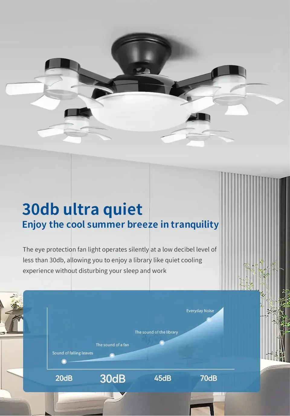 E27 Fan Light 2-in-1 60W  Drone Design Ceiling Fan Light with Remote Control