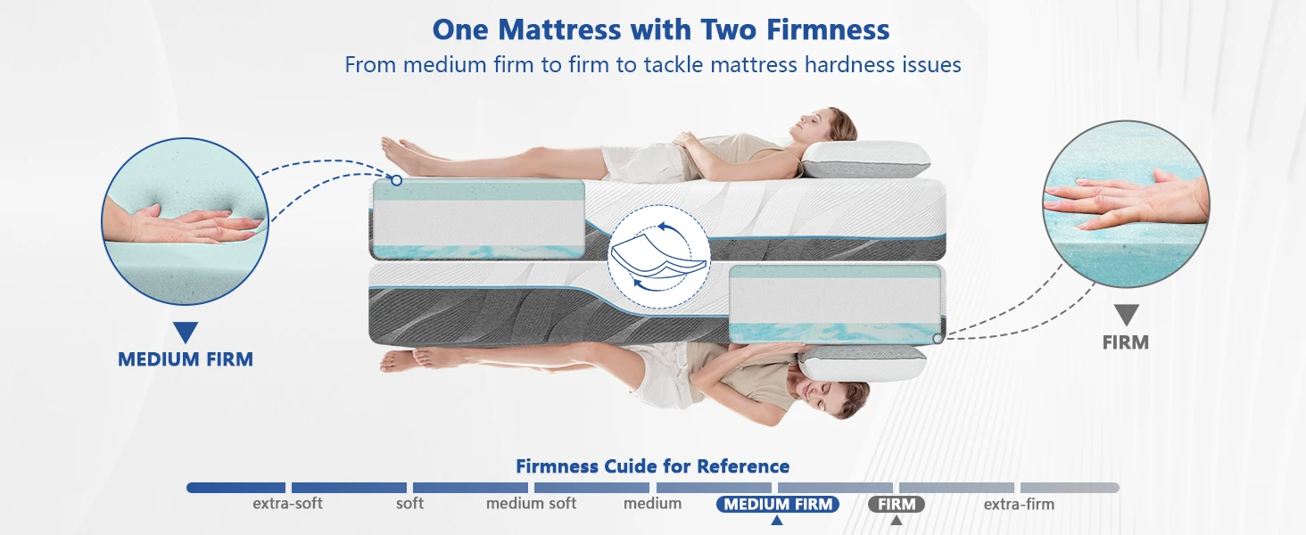 8/10 inch Medium - Extra Firm Dual Sided Reversible Mattress for Back Pain Relief 8/10 inch Medium - Extra Firm Dual Sided Reversible Mattress for Back Pain Relief