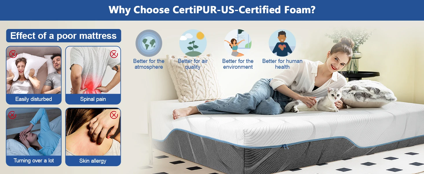 8/10 inch Medium - Extra Firm Dual Sided Reversible Mattress for Back Pain Relief 8/10 inch Medium - Extra Firm Dual Sided Reversible Mattress for Back Pain Relief