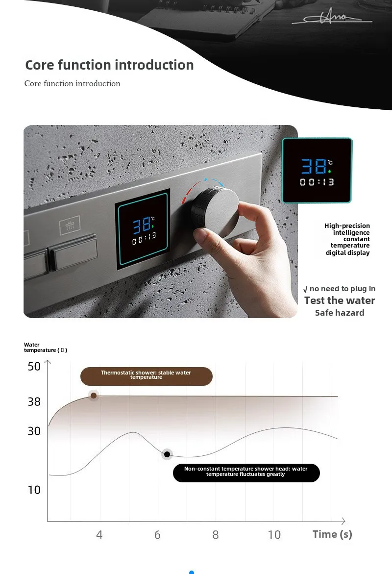 Hidden In-wall Design Shower System with Digital Display Key Button, Gunmetal Shower Set for Hotel, Guesthouse