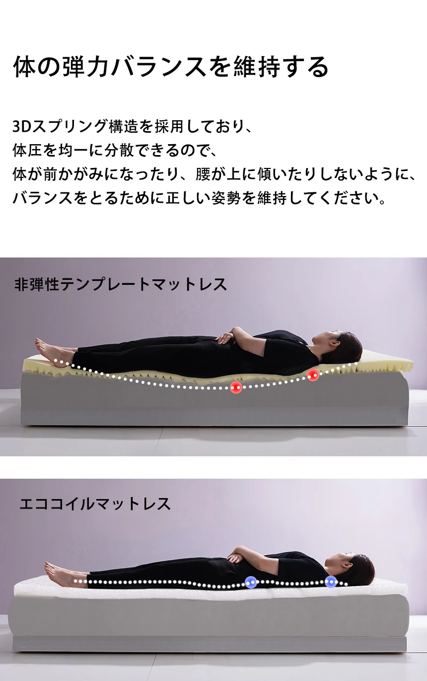 Air Wave Mattress