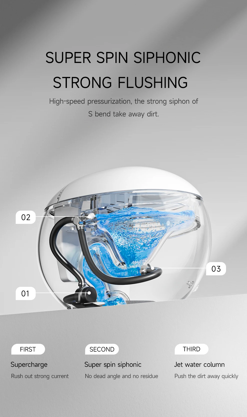 Auto-Washing & Deodorizing Intelligent Smart Toilet