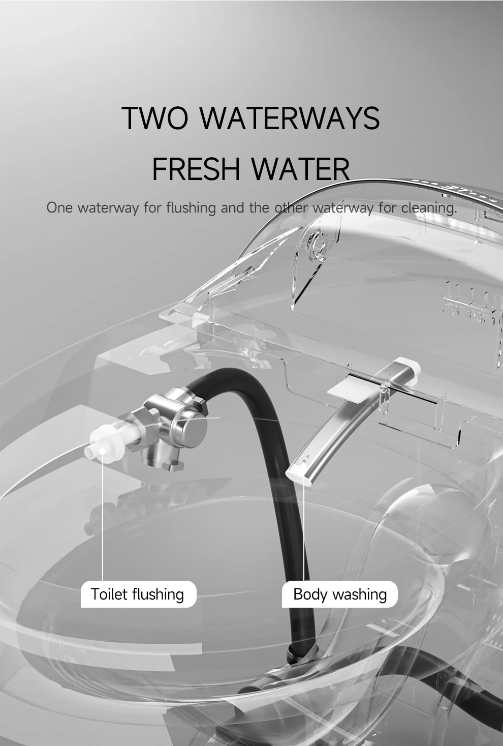 Auto-Washing & Deodorizing Intelligent Smart Toilet