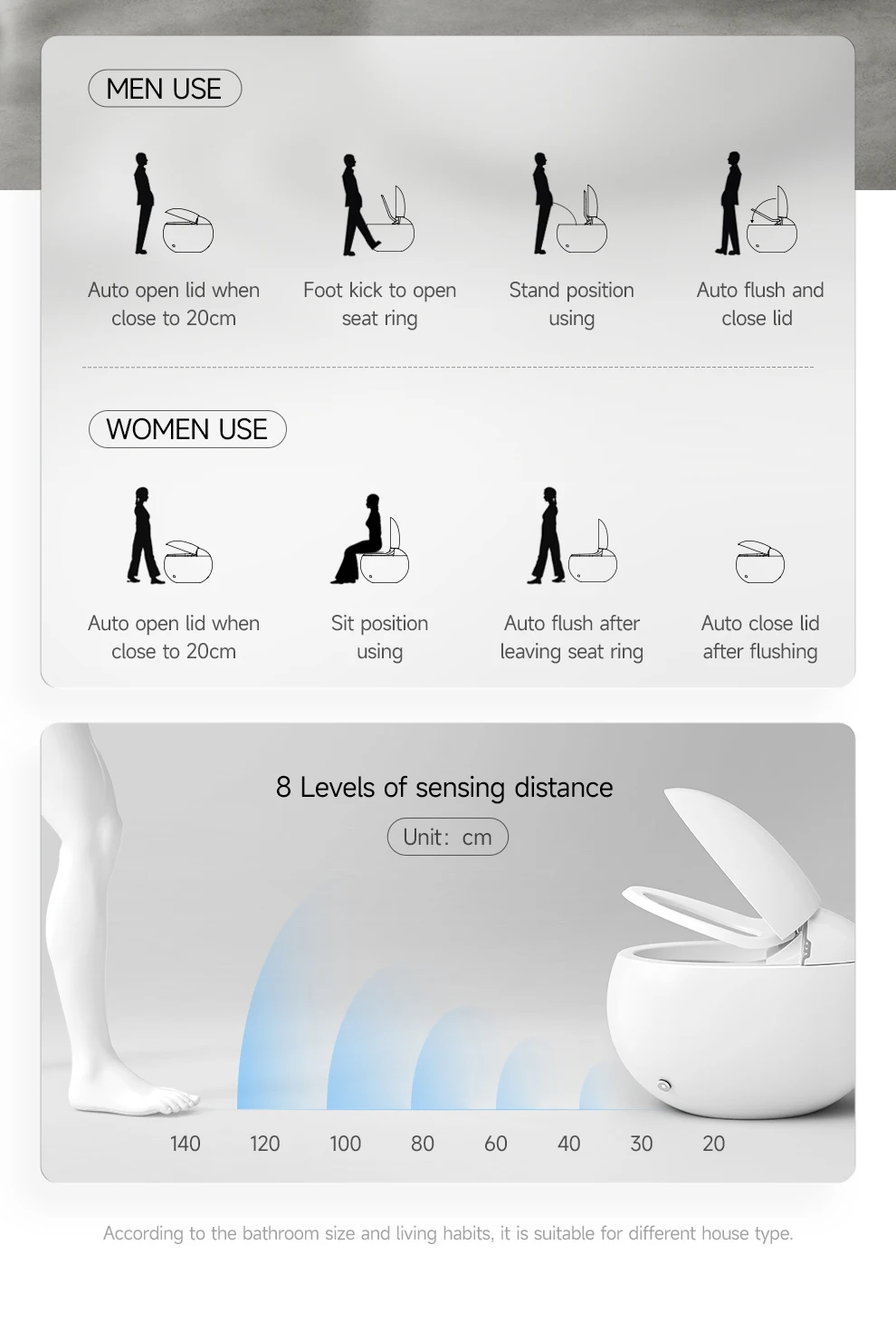 Auto-Washing & Deodorizing Intelligent Smart Toilet