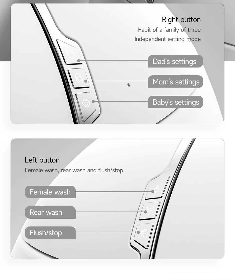 Auto-Washing & Deodorizing Intelligent Smart Toilet