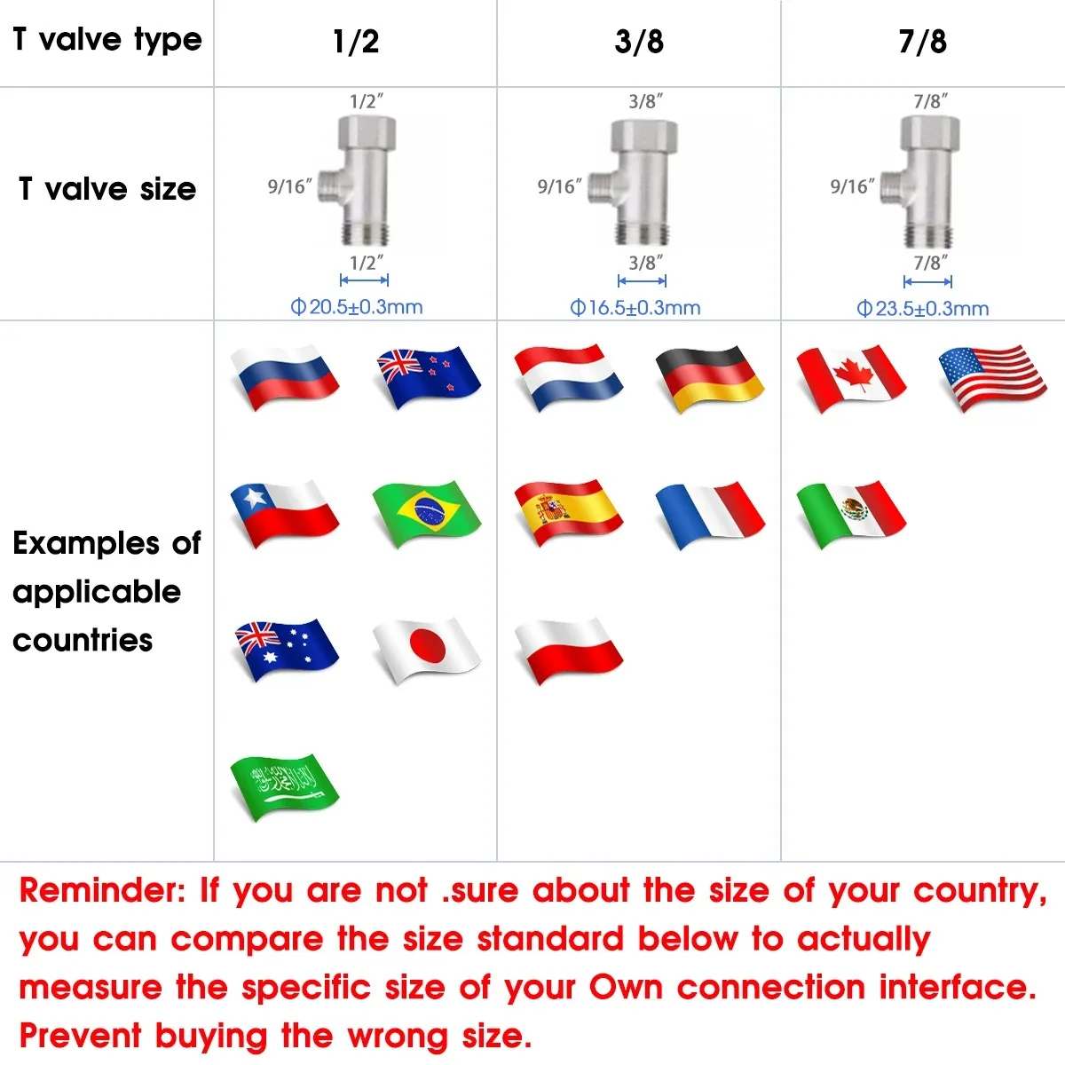 Bidet Toilet Seat Attachment Non-Electric Self-Cleaning