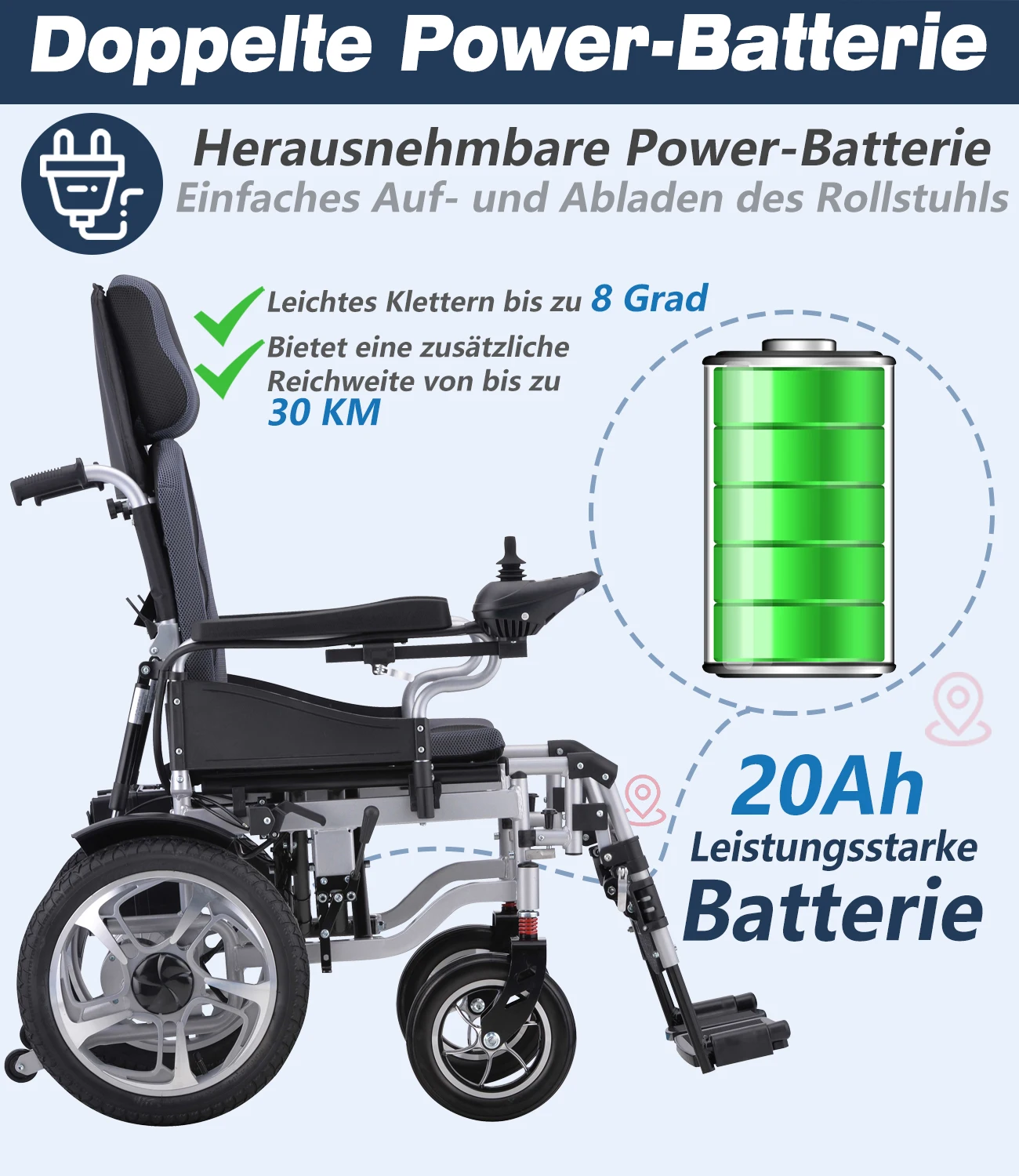 Electric Wheelchair for Adults Long Large Support Power HOSPITAL ACCESSORIES Ships From : GERMANY|UNITED KINGDOM|United States Electric Wheelchair for Adults Long Large Support Power HOSPITAL ACCESSORIES Ships From : GERMANY|UNITED KINGDOM|United States