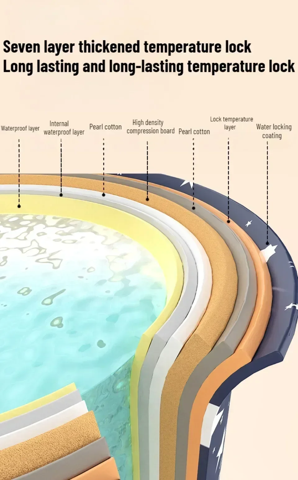 Folding Adult Bath Tub Household Thickened Insulated Bathtub
