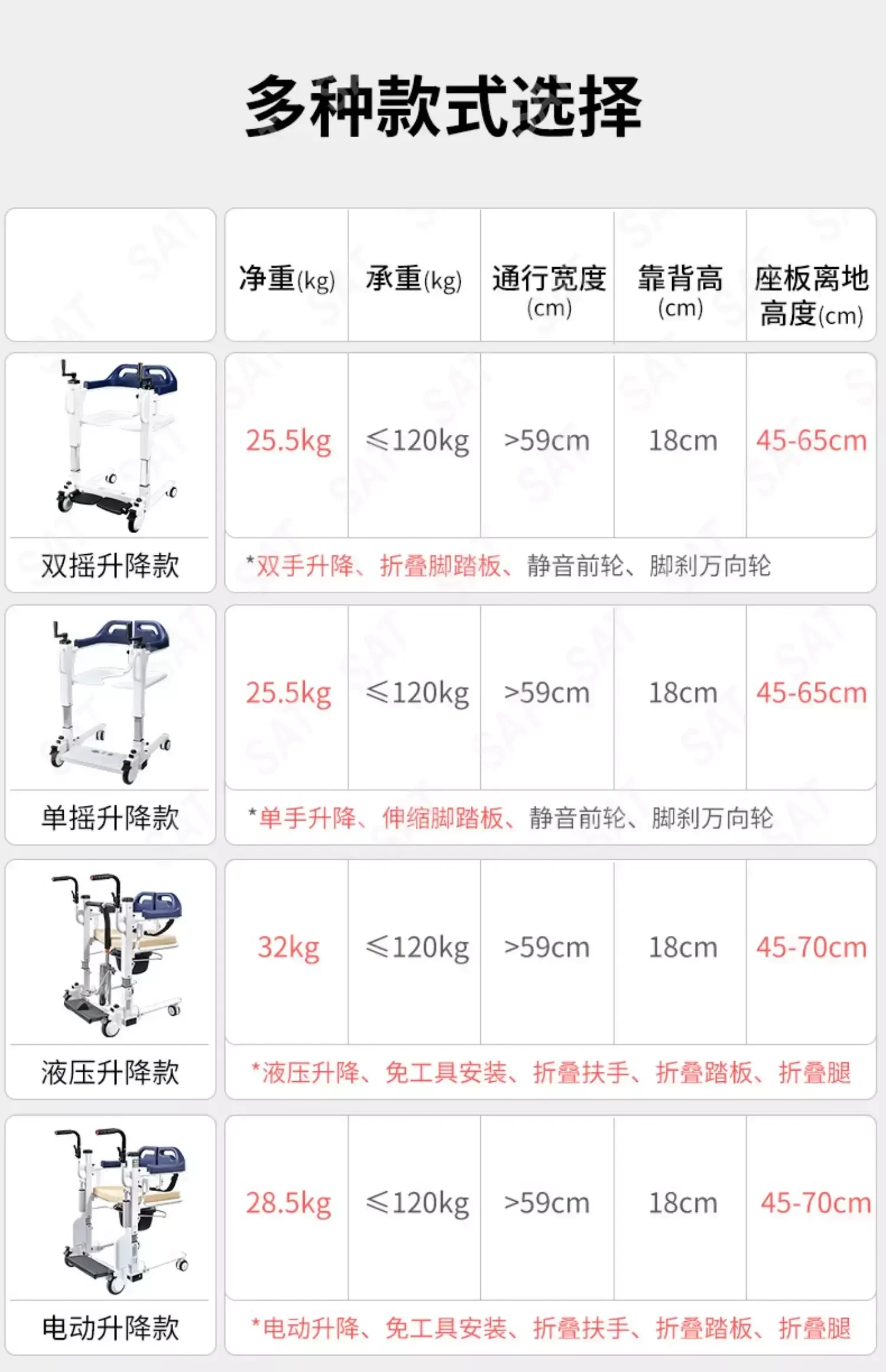 For transfer machine multifunctional electric lifting transfer chair for disabled home care, bathing, transfer whe