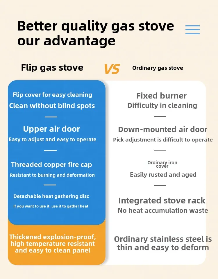 Household is very beautiful wife flip single stove gas Household is very beautiful wife flip single stove gas