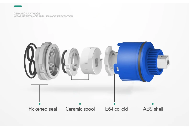 Kitchen Faucet with Pull Down Sprayer Kitchen Faucet with Pull Down Sprayer