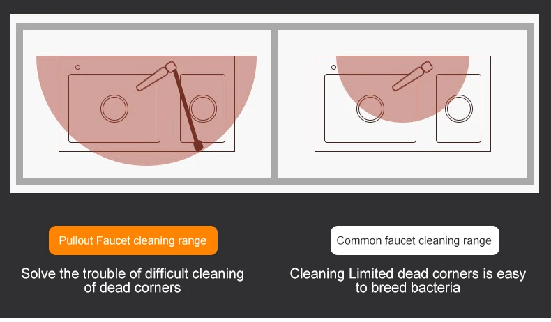 Kitchen Faucets Pull Out Antique Bronze Kitchen Sink Water Mixer Tap Kitchen Faucets Pull Out Antique Bronze Kitchen Sink Water Mixer Tap