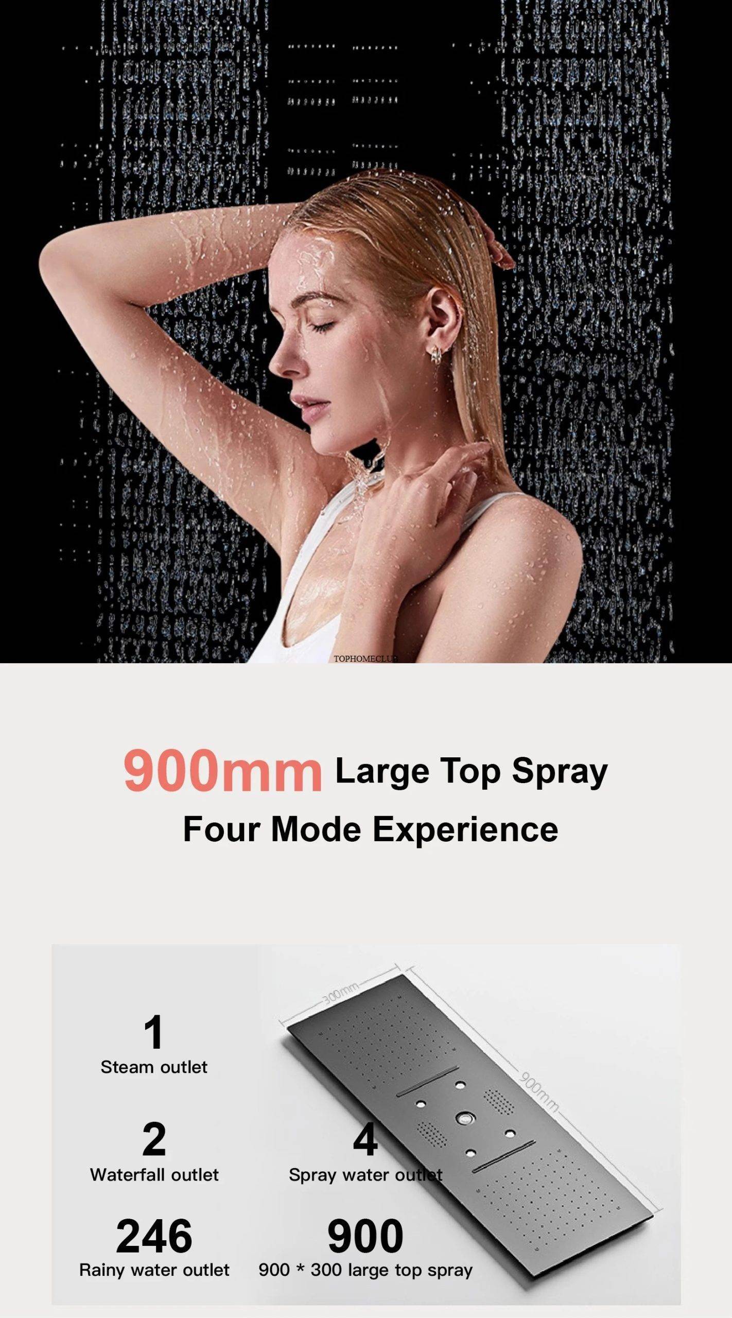 Luxury Brass Gunmetal LED Display Thermostatic Shower System