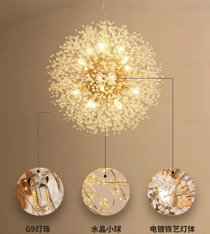 Modern Dandelion LED Lighting Pendant Lights