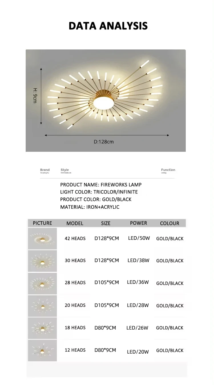Modern Designer LED Ceiling Lamp Living Room Modern Designer LED Ceiling Lamp Living Room