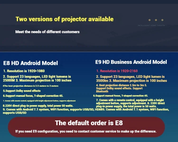 Queen Luxury Modern Double Bed Storage