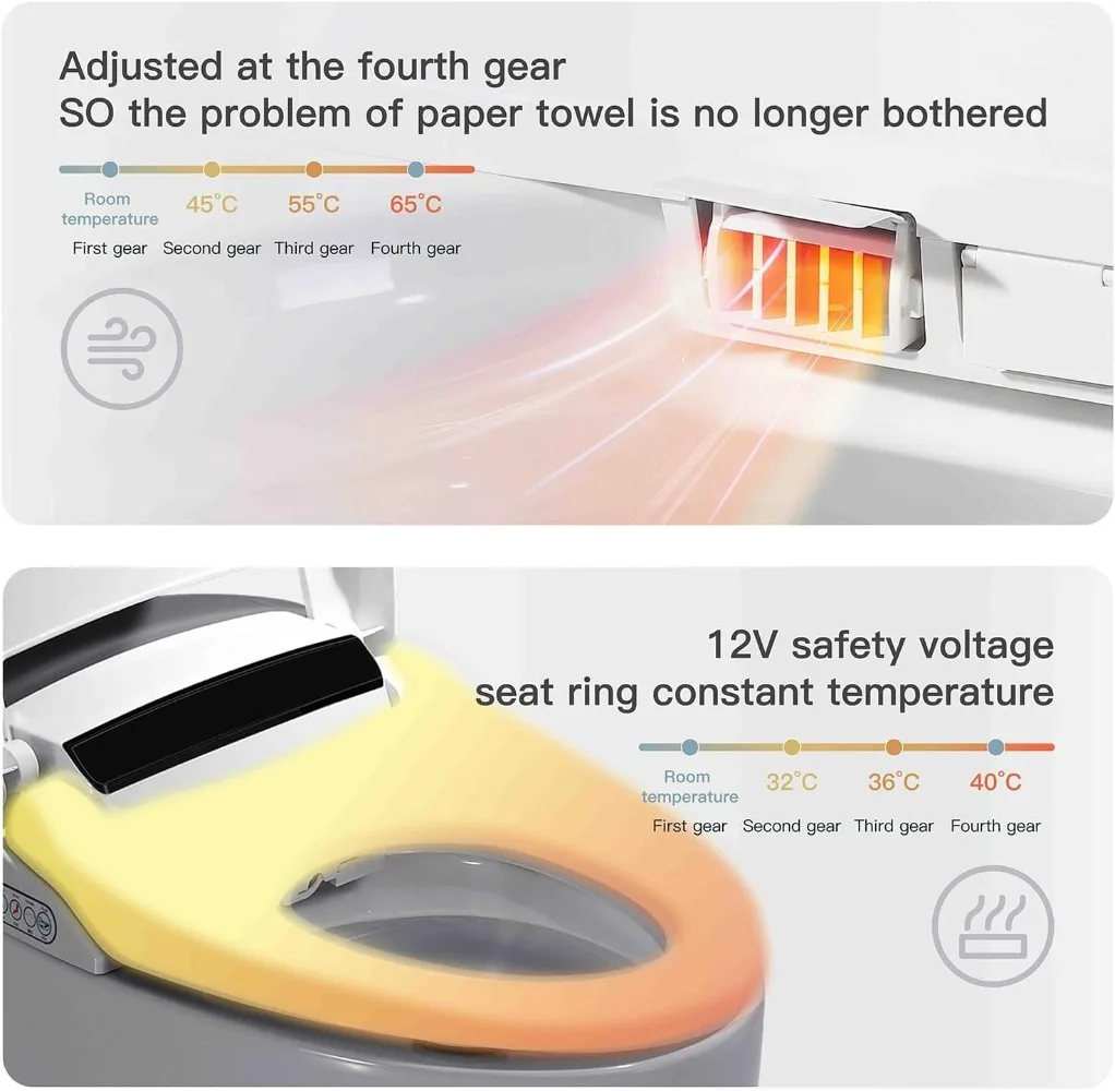 Smart Toilet, One Piece Bidet Toilet for Bathrooms Smart Toilet, One Piece Bidet Toilet for Bathrooms