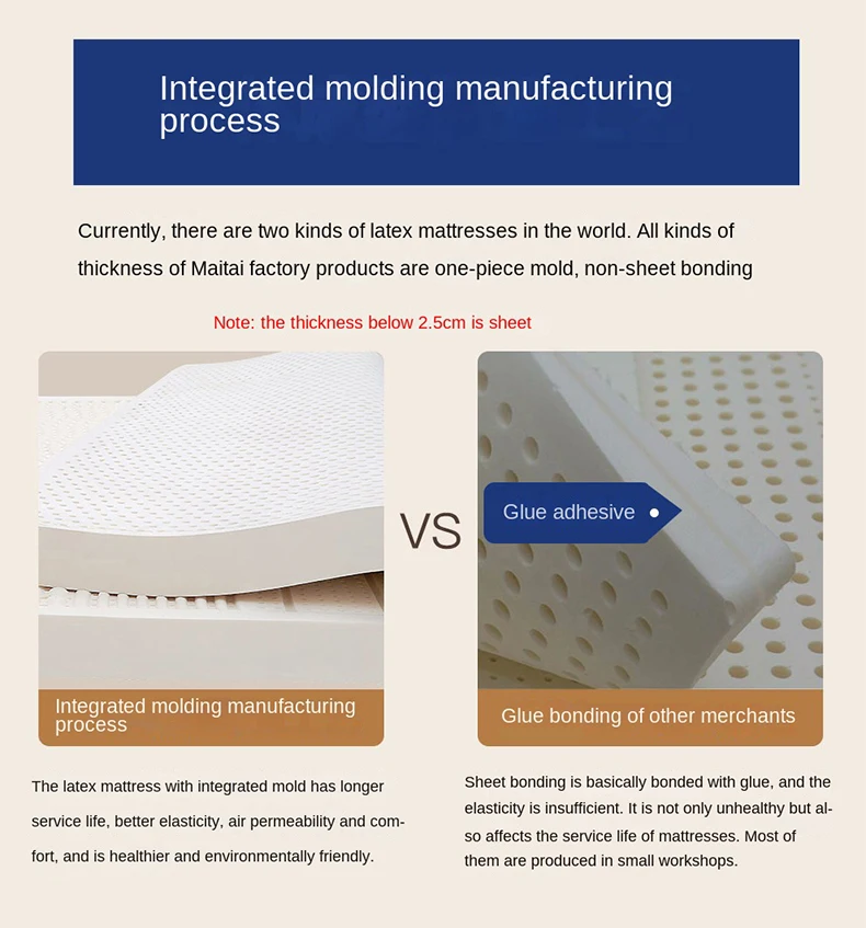 Top 100% Natural Latex Mattress