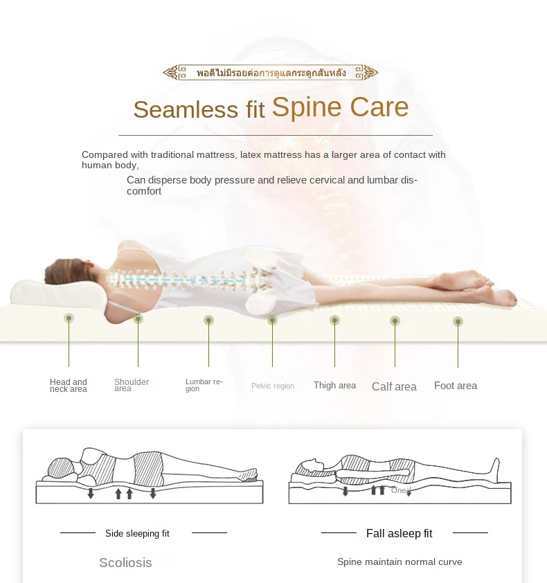 Top 100% Natural Latex Mattress