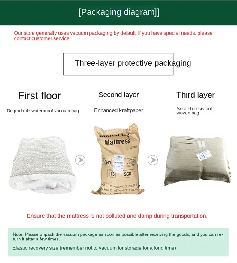 Top 100% Natural Latex Mattress