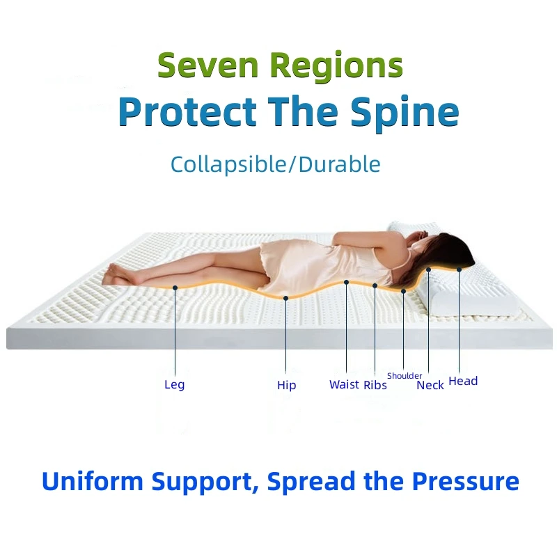 Top 100% Natural Latex Mattress LINENS & BEDDING Size : 80x190cm|80x200cm|90x190cm|90x200cm|100x190cm|100x200cm|120x190cm|120x200cm|135x190cm|135x200cm|140x190cm|140x200cm|150x190cm|150x200cm|160x190cm|160x200cm|180x190cm|180x200cm|200x200cm|200x220cm Top 100% Natural Latex Mattress LINENS & BEDDING Size : 80x190cm|80x200cm|90x190cm|90x200cm|100x190cm|100x200cm|120x190cm|120x200cm|135x190cm|135x200cm|140x190cm|140x200cm|150x190cm|150x200cm|160x190cm|160x200cm|180x190cm|180x200cm|200x200cm|200x220cm