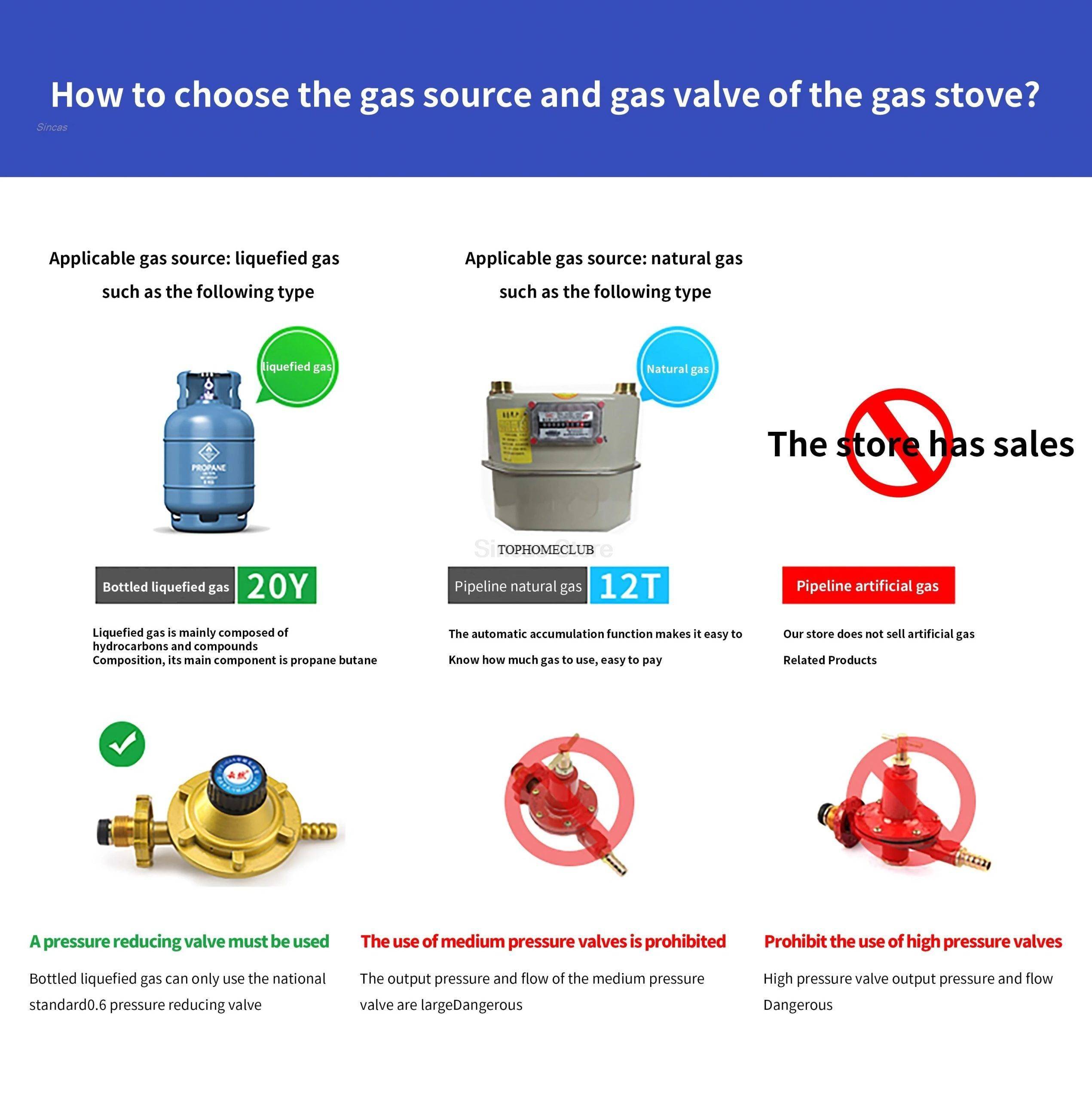 Two-burner Gas Stove Desktop Two-burner Gas Stove Desktop