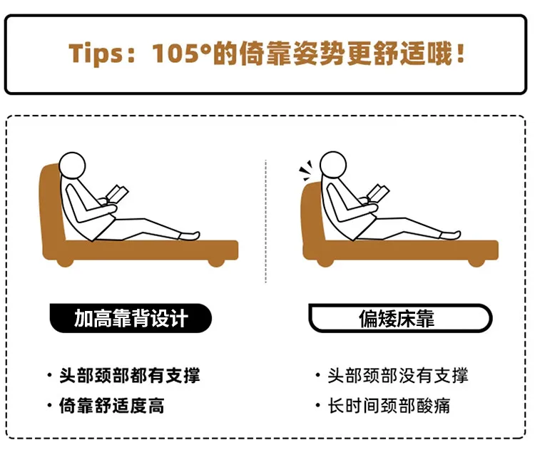 modern minimalist lit 150x200 180x200 200x220 cm Double bed