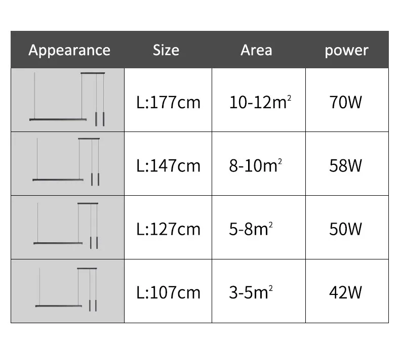modern minimalist office lamps Nordic bar island chandeliers modern minimalist office lamps Nordic bar island chandeliers