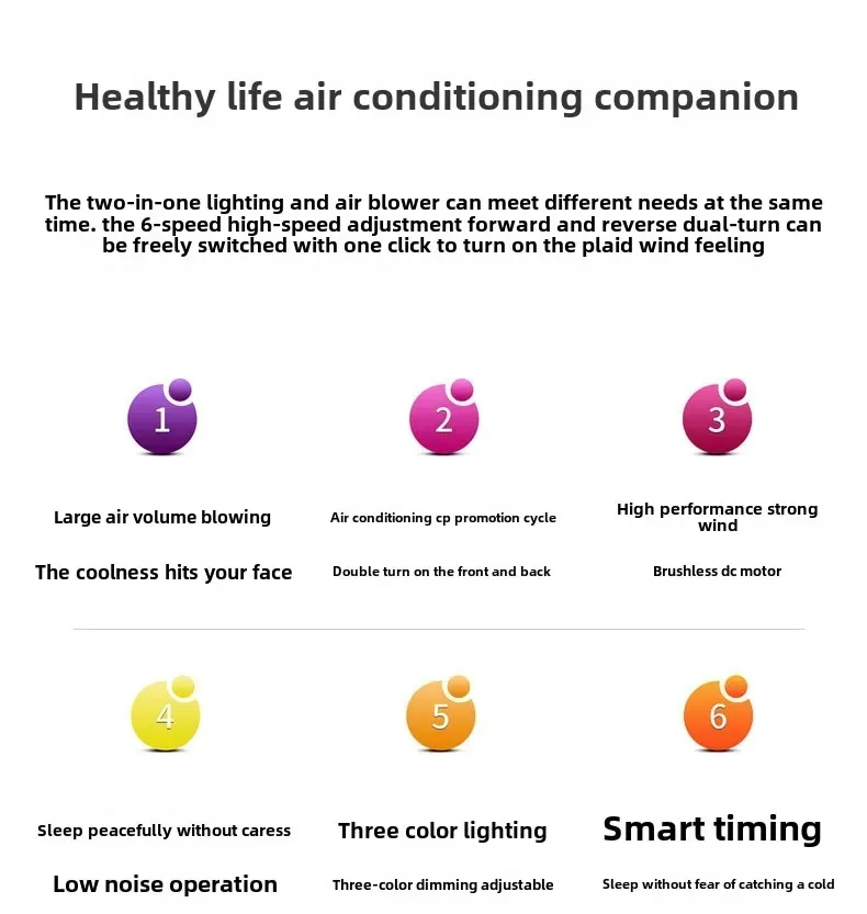 360&deg; Degree Rotating Electric Circulite ceiling Fan