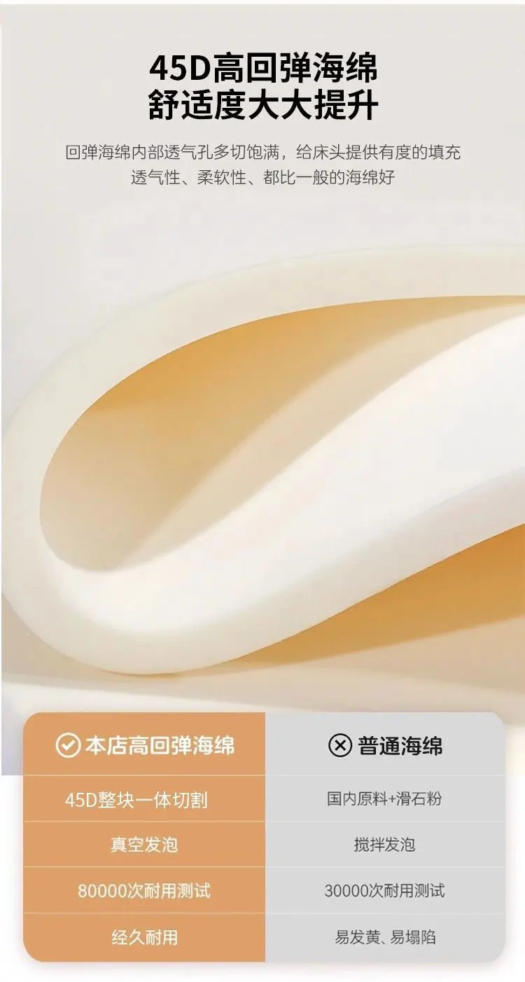 180x200 cm Double bed frame king size