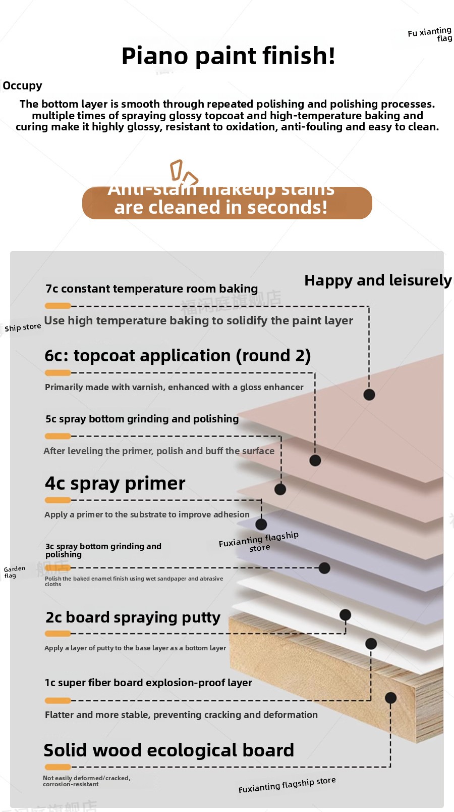 Modern Vanity with Mirror Jewelry Cabinet Stool Makeup Console Chests Vanity