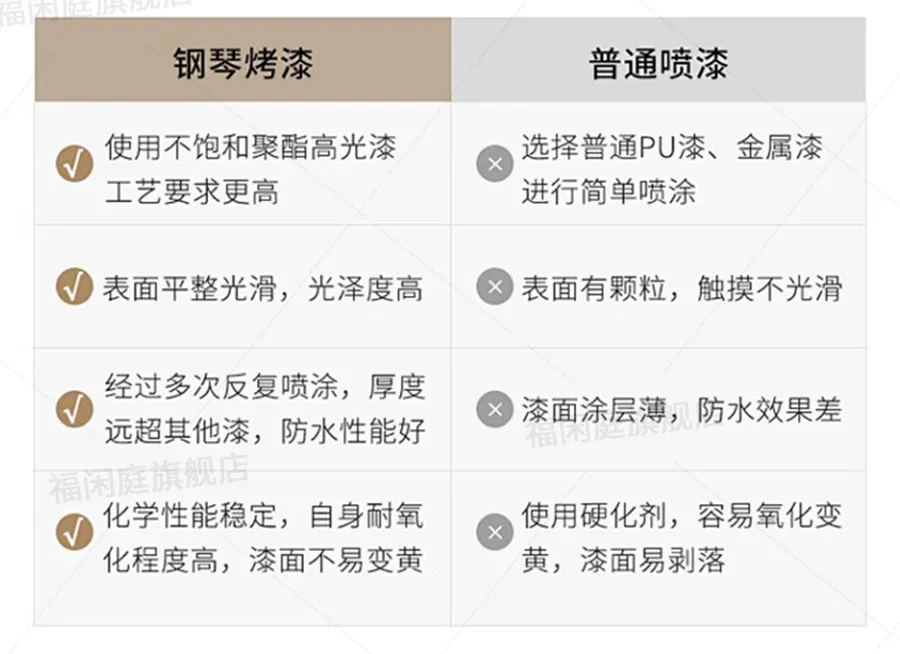 Modern Vanity with Mirror Jewelry Cabinet Stool Makeup Console Chests Vanity