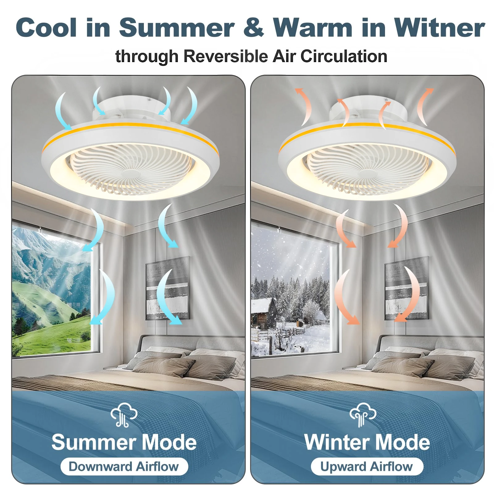 360° Degree Rotating Electric Circulite ceiling Fan LIGHTING Blade Color : Orange|White|Grey|White-XFC 360° Degree Rotating Electric Circulite ceiling Fan LIGHTING Blade Color : Orange|White|Grey|White-XFC