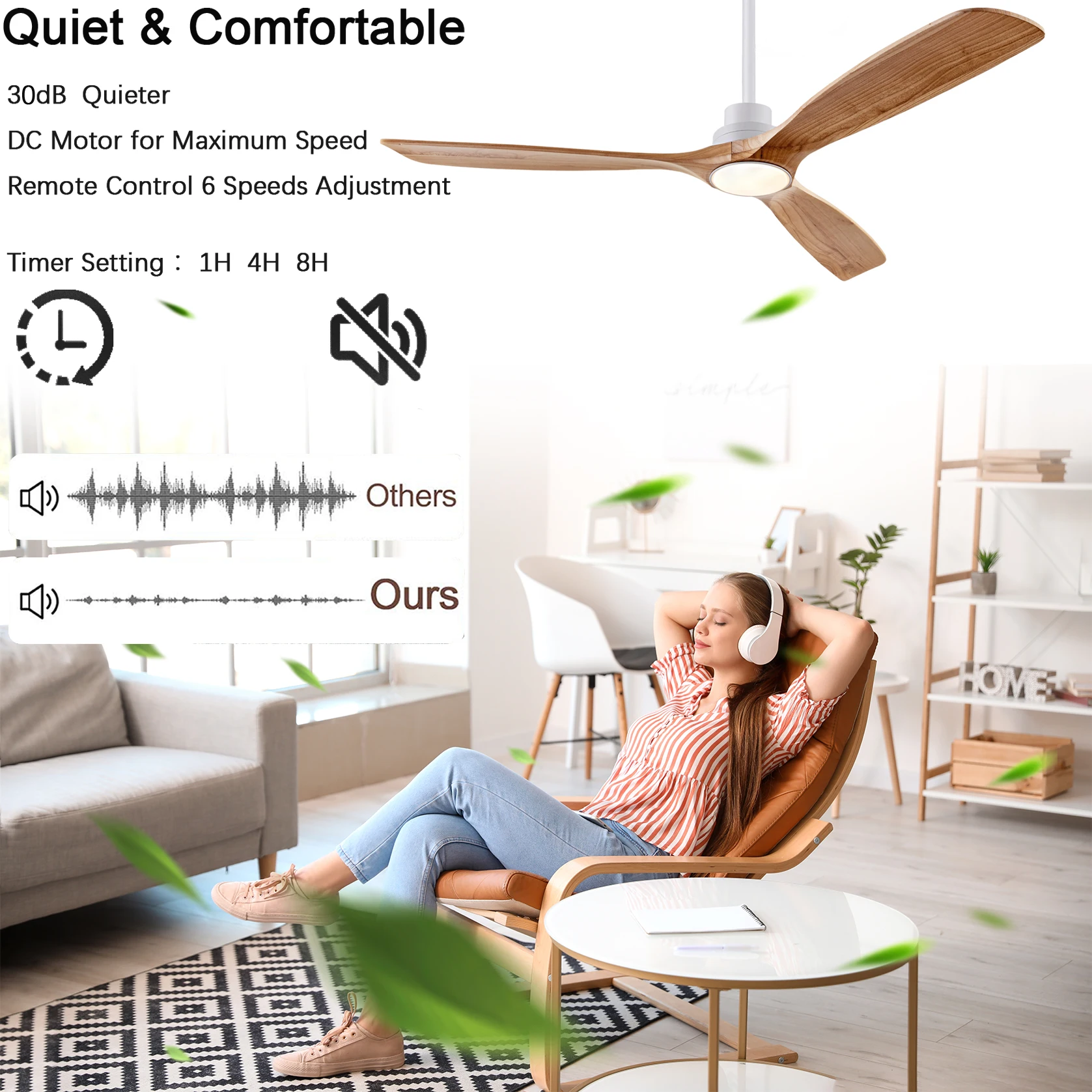 42 52 60 Inch Natural Wood Ceiling Fan with Lights Remote Control 42 52 60 Inch Natural Wood Ceiling Fan with Lights Remote Control