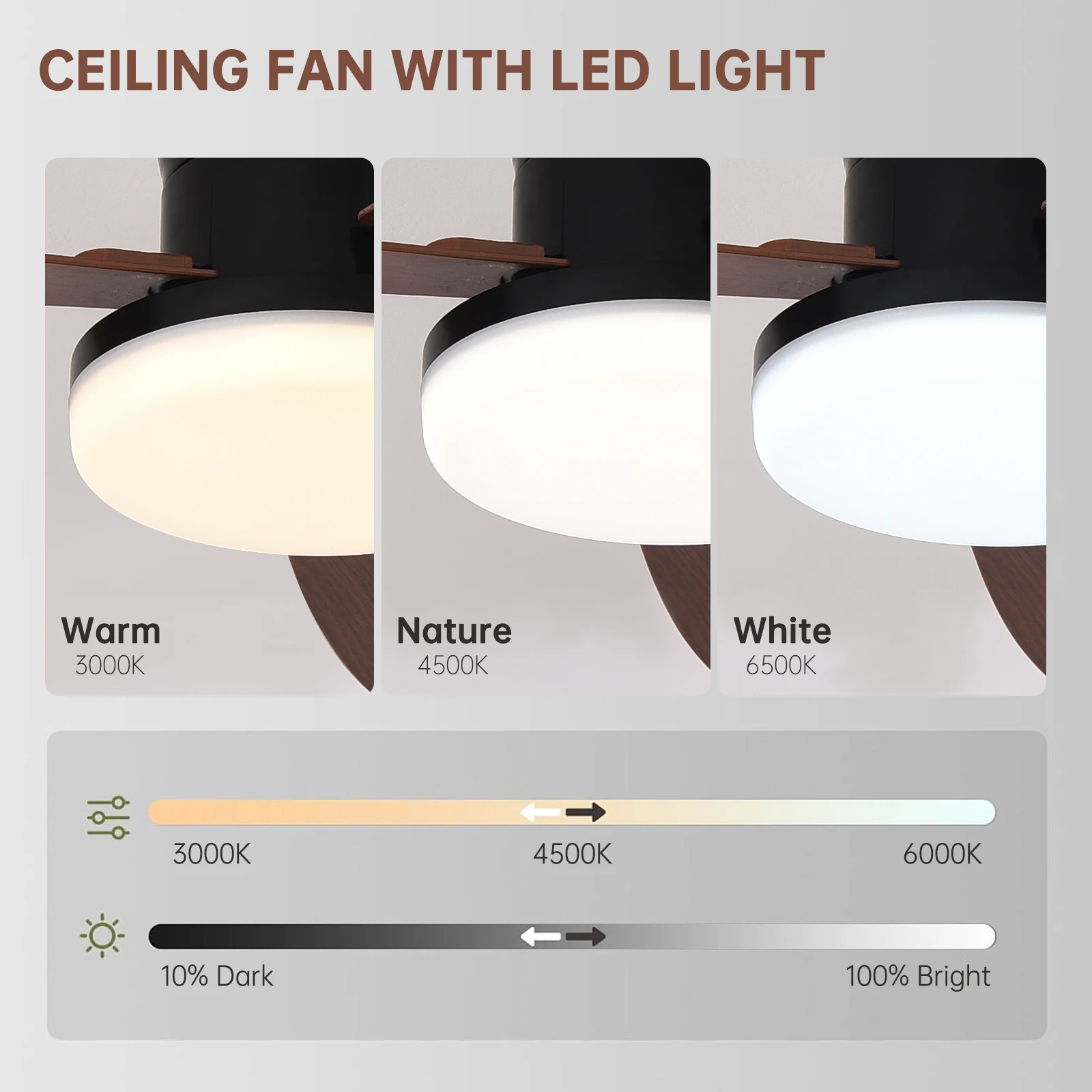 Ceiling Fan with Light 3 Colors